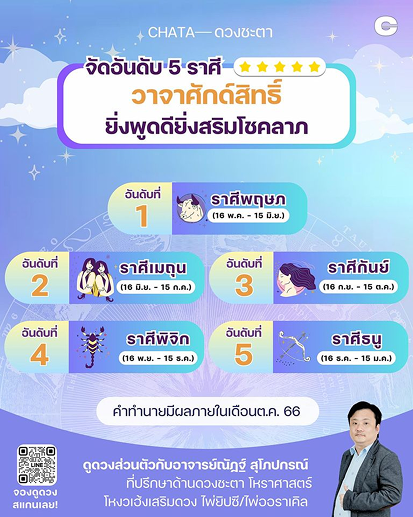 5 ราศีวาจาศักด์สิทธิ์ ยิ่งพูดดียิ่งสริมโชคลาภ